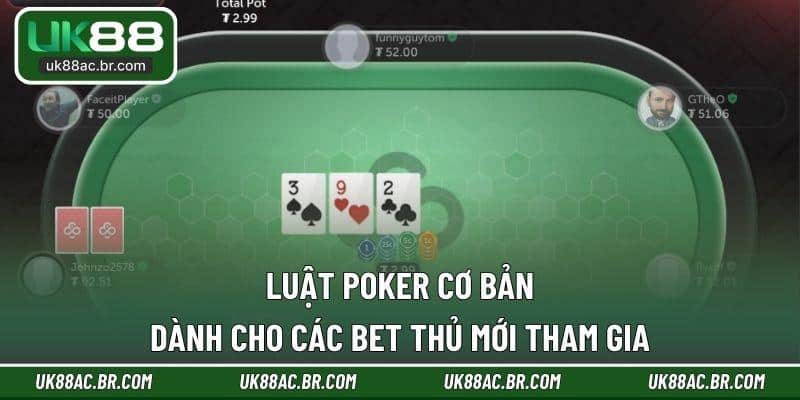 Luật Poker Cơ Bản