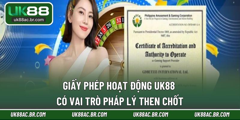 Giấy phép hoạt động UK88 có vai trò pháp lý then chốt